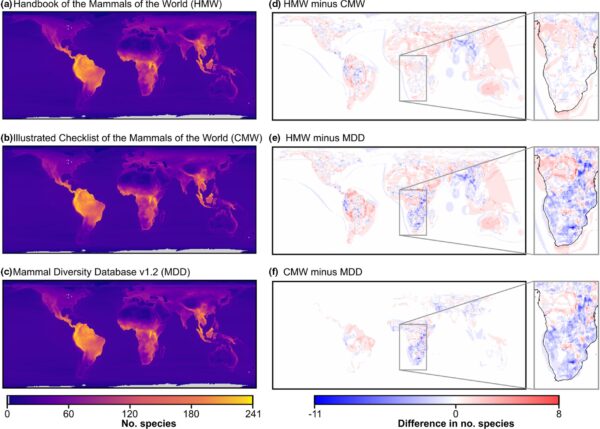 Expert range maps of global mammal distributions harmonized to three taxonomy authorities.